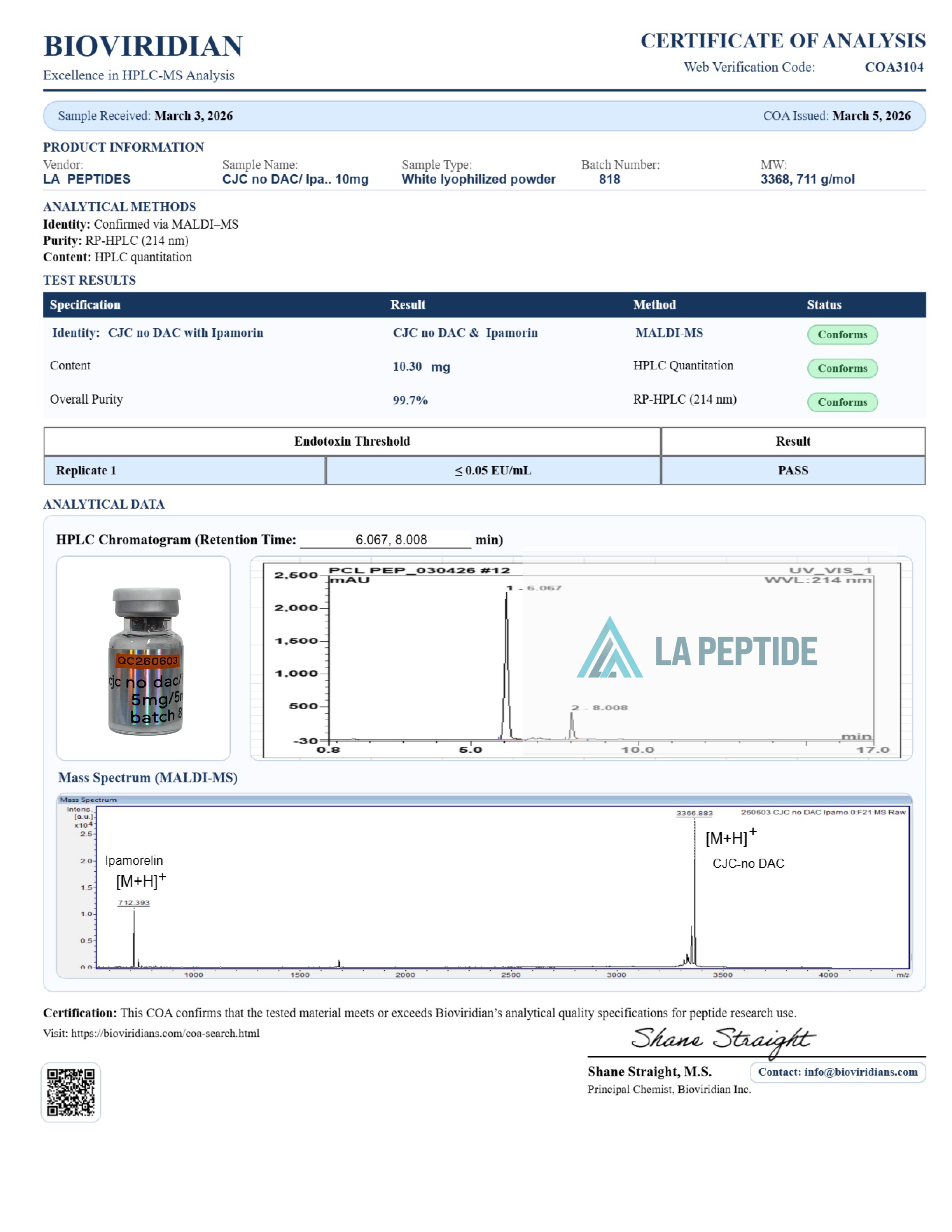 CJC NO DAC/Ipamorelin Blend certificate of analysis