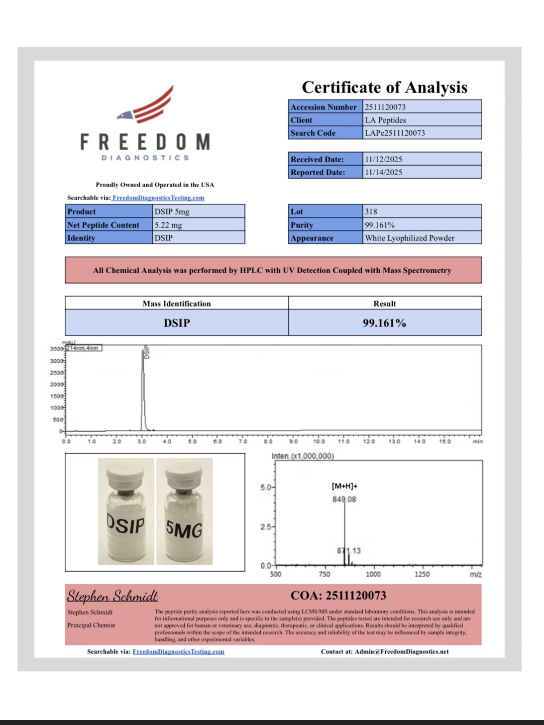 DSIP certificate of analysis