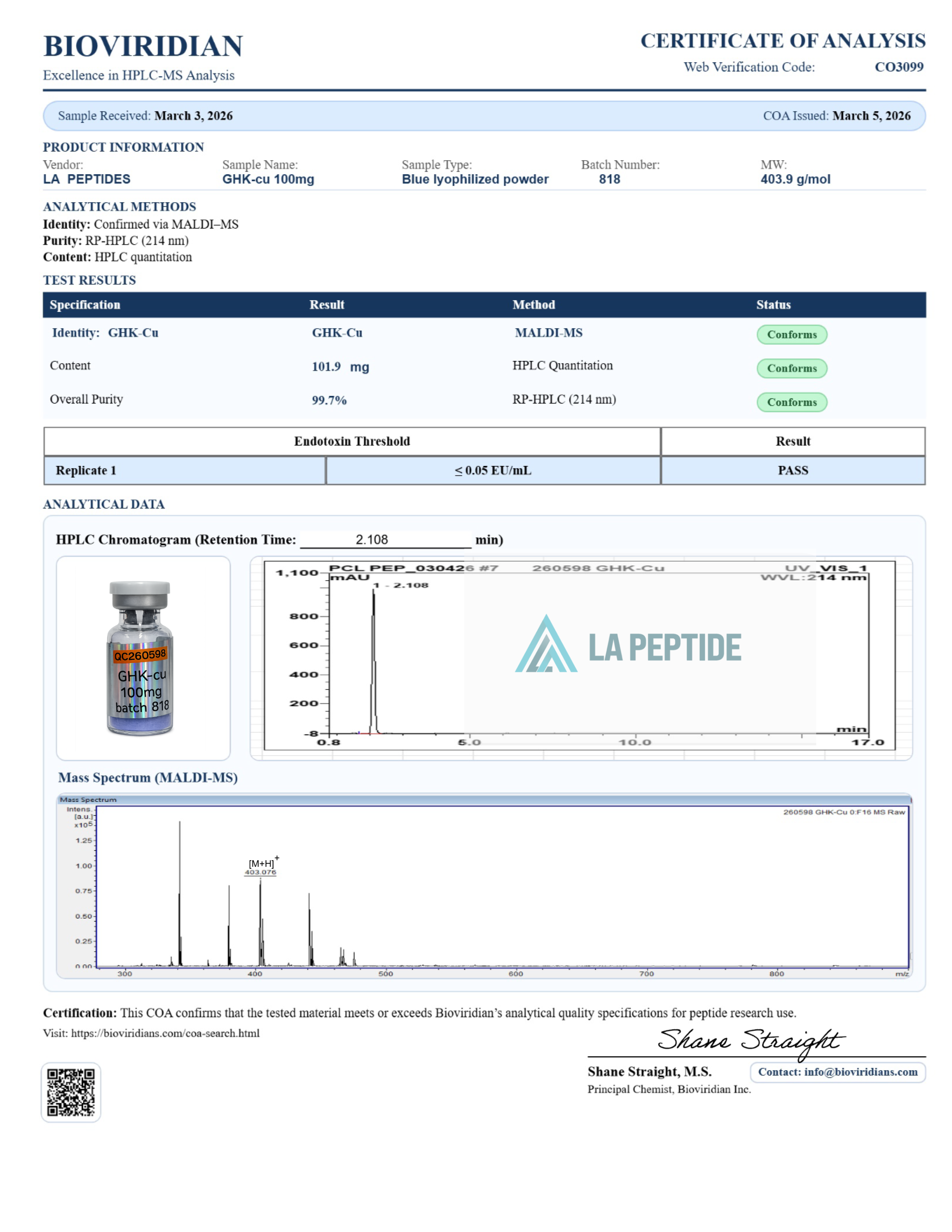GHK-Cu certificate of analysis