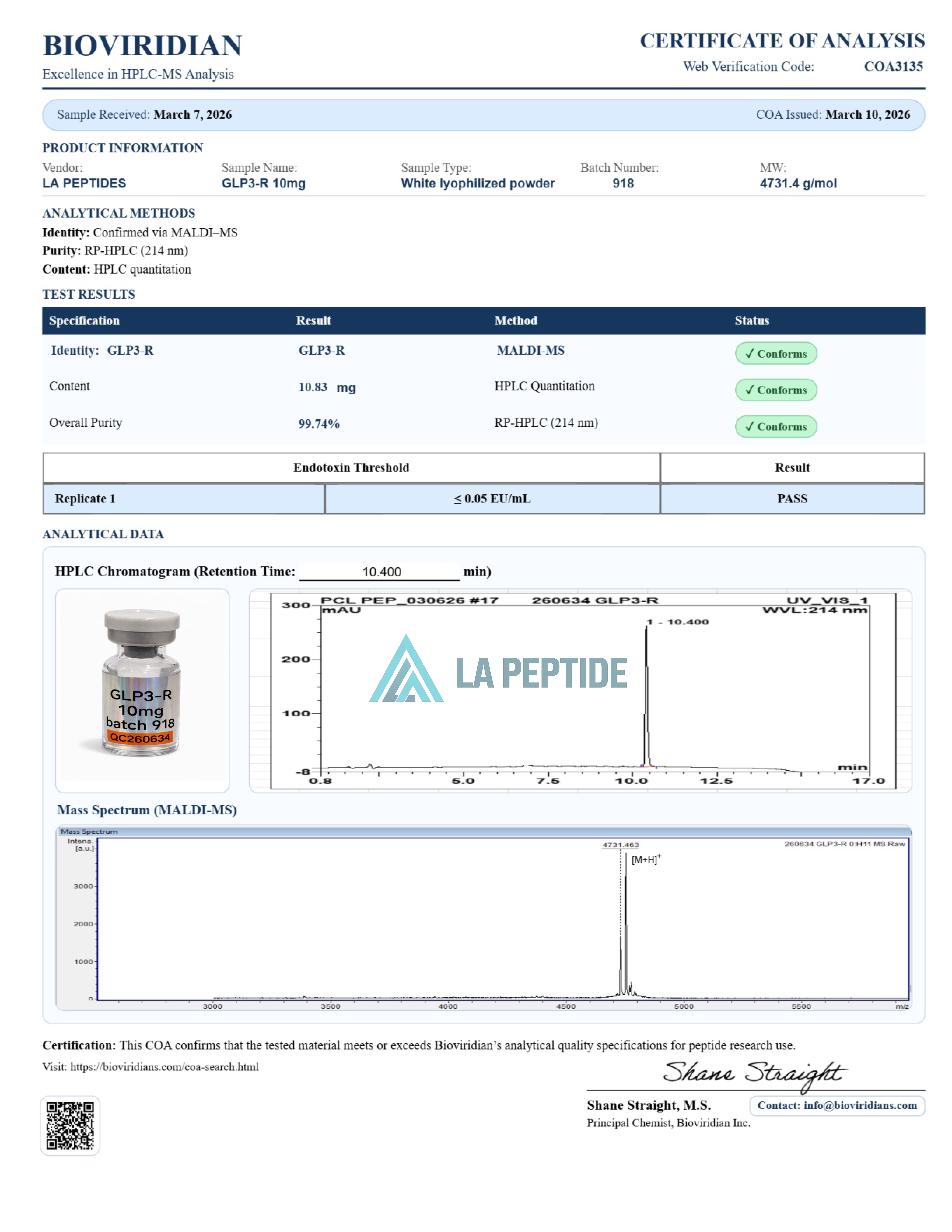 GLP – 3 (R) certificate of analysis