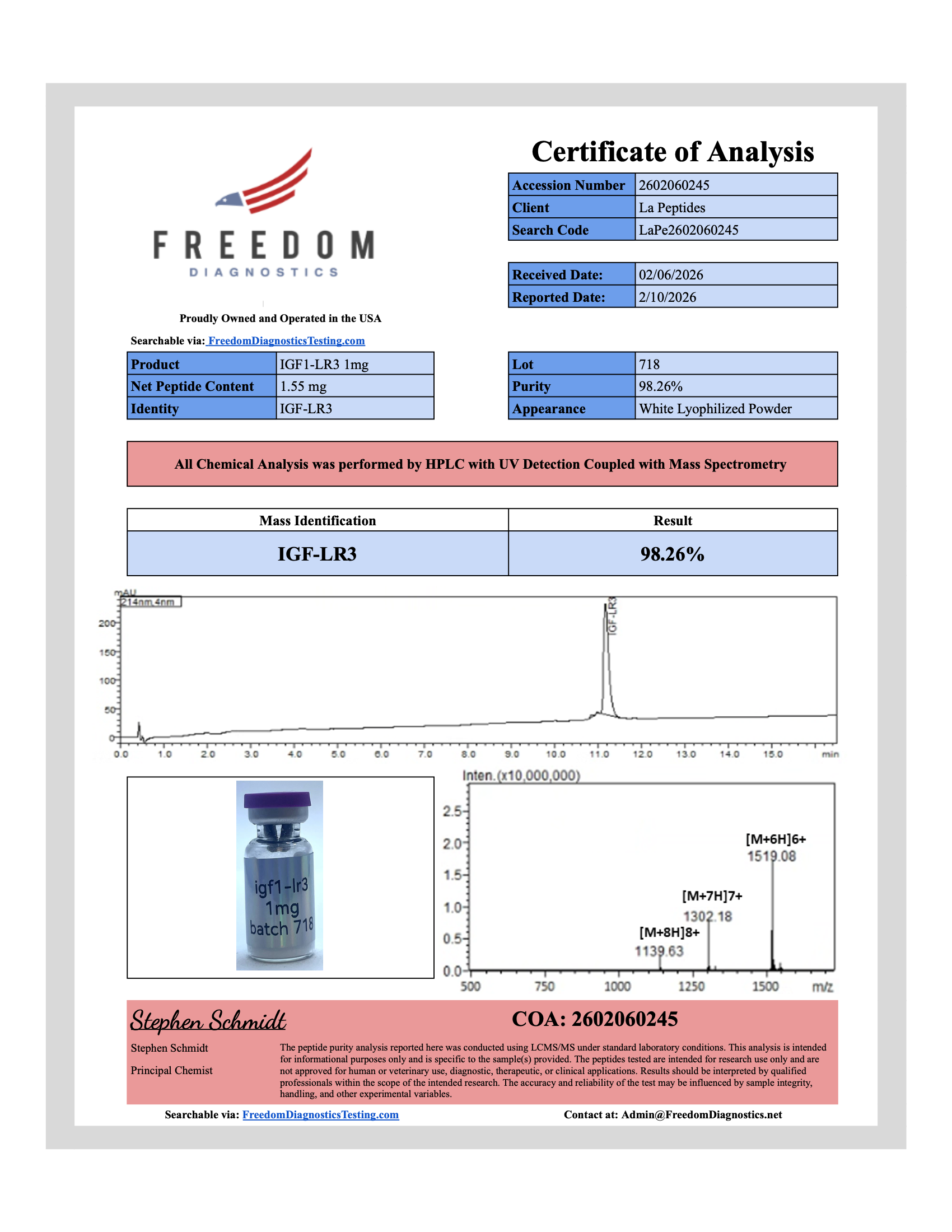 IGF1-LR3 certificate of analysis
