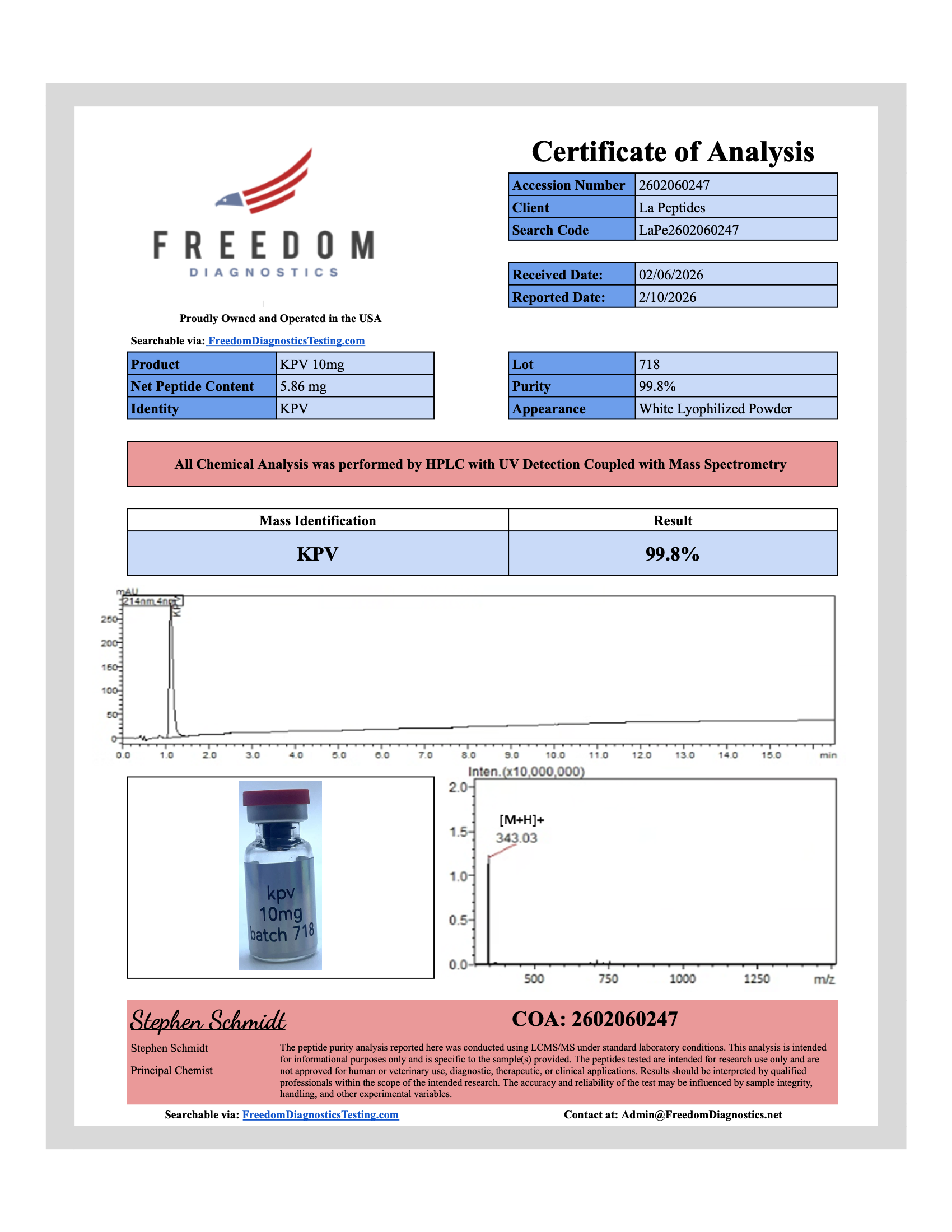 KPV certificate of analysis