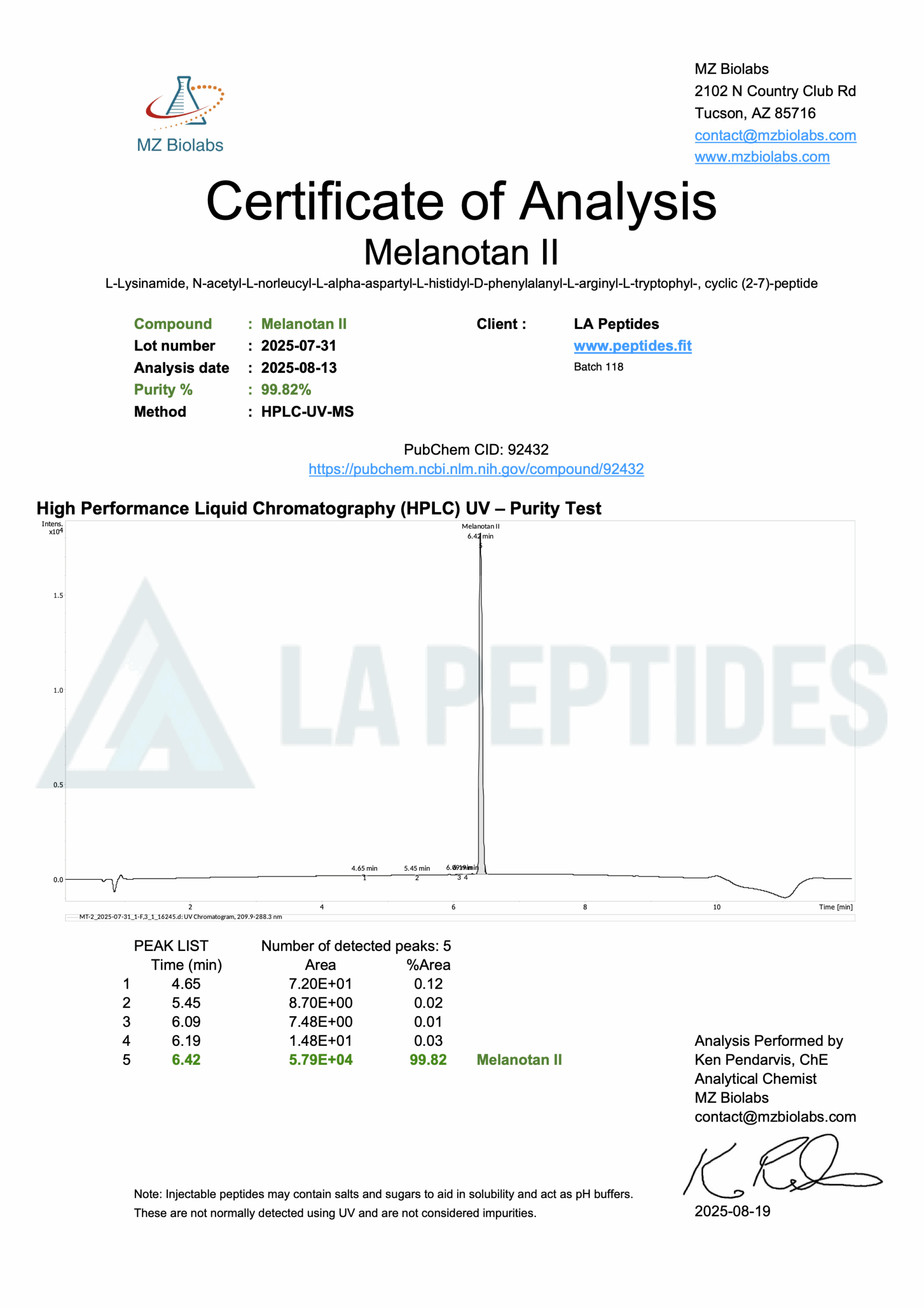 Melanotan 2 certificate of analysis