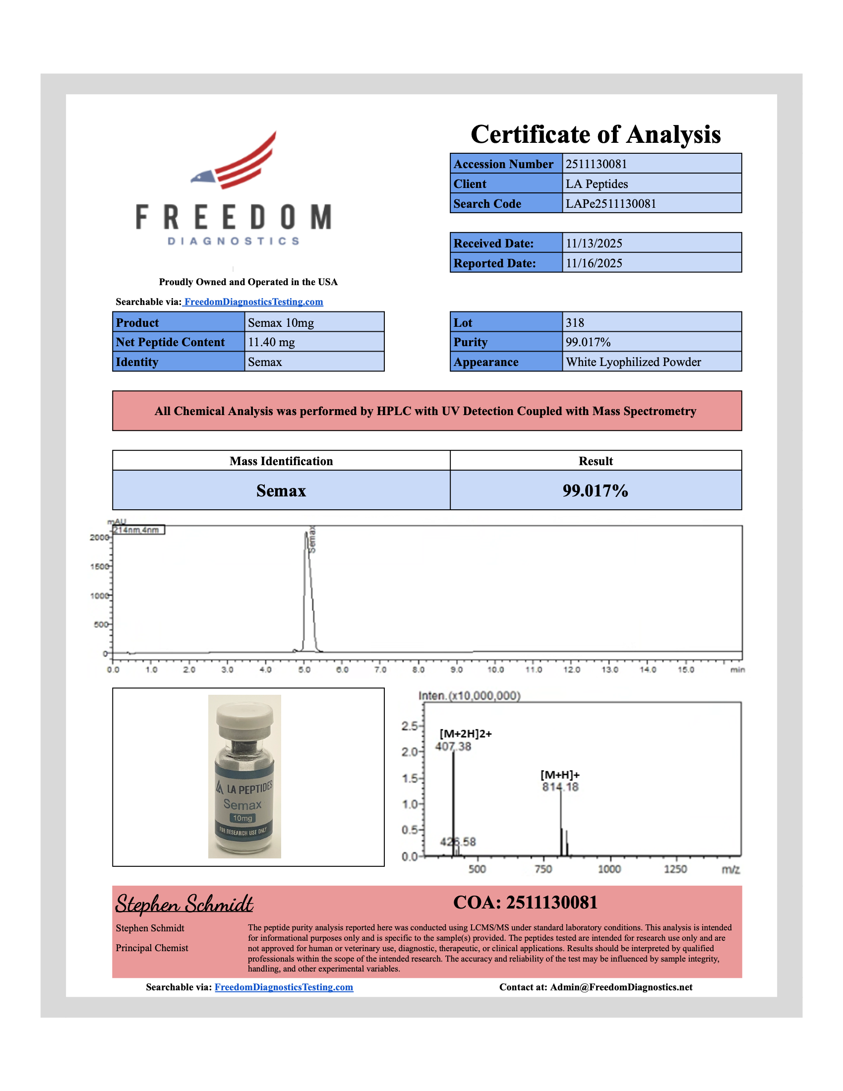 Semax certificate of analysis