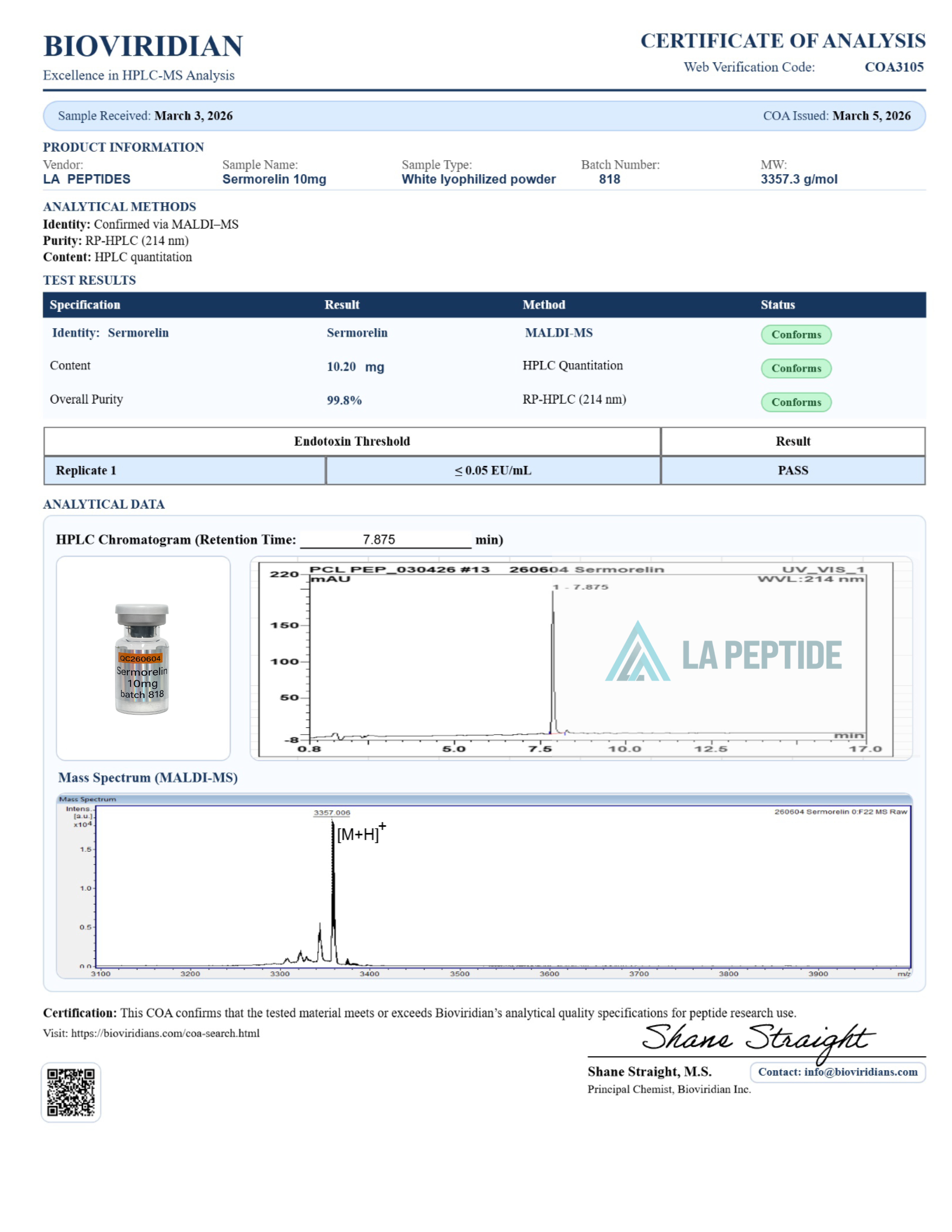 Sermorelin certificate of analysis