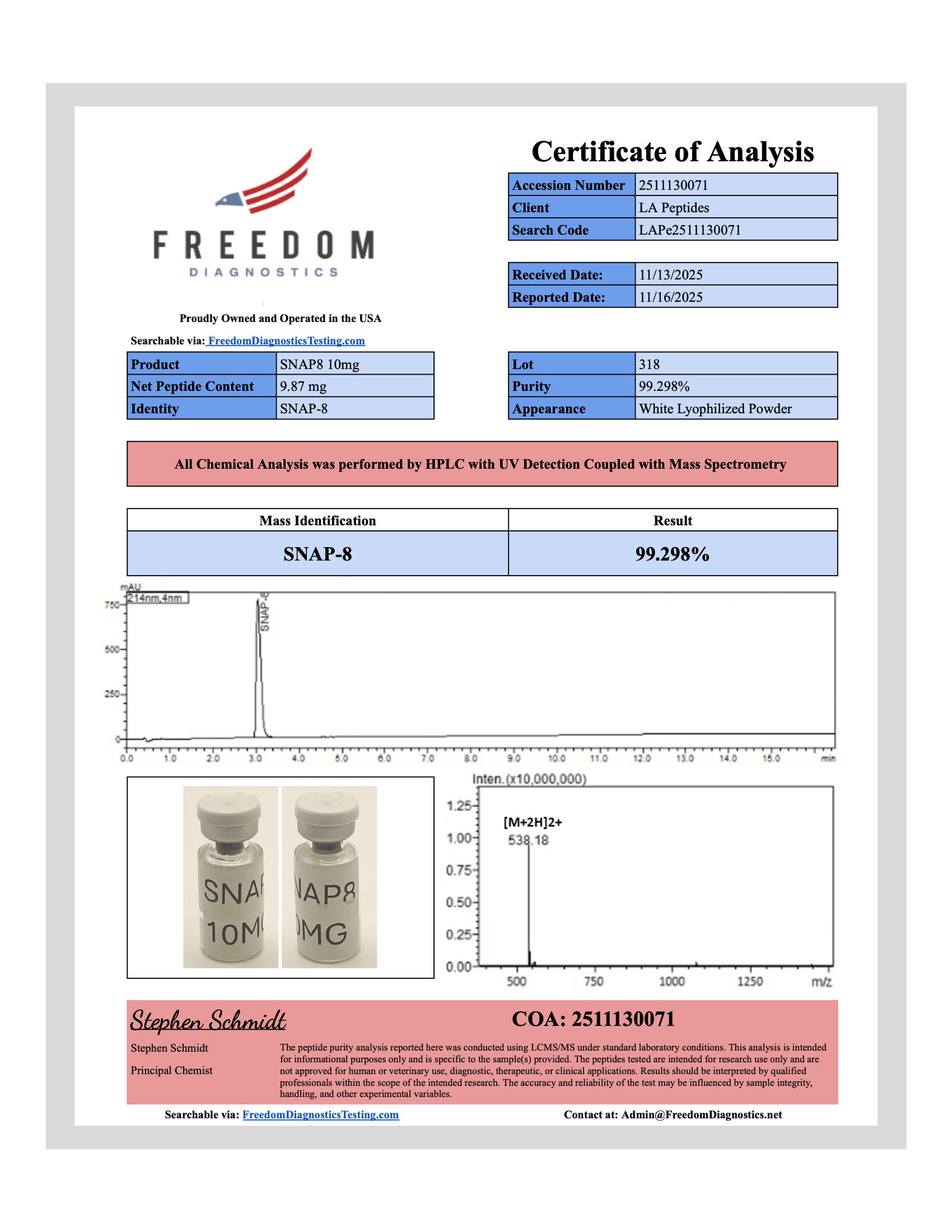 SNAP-8 certificate of analysis