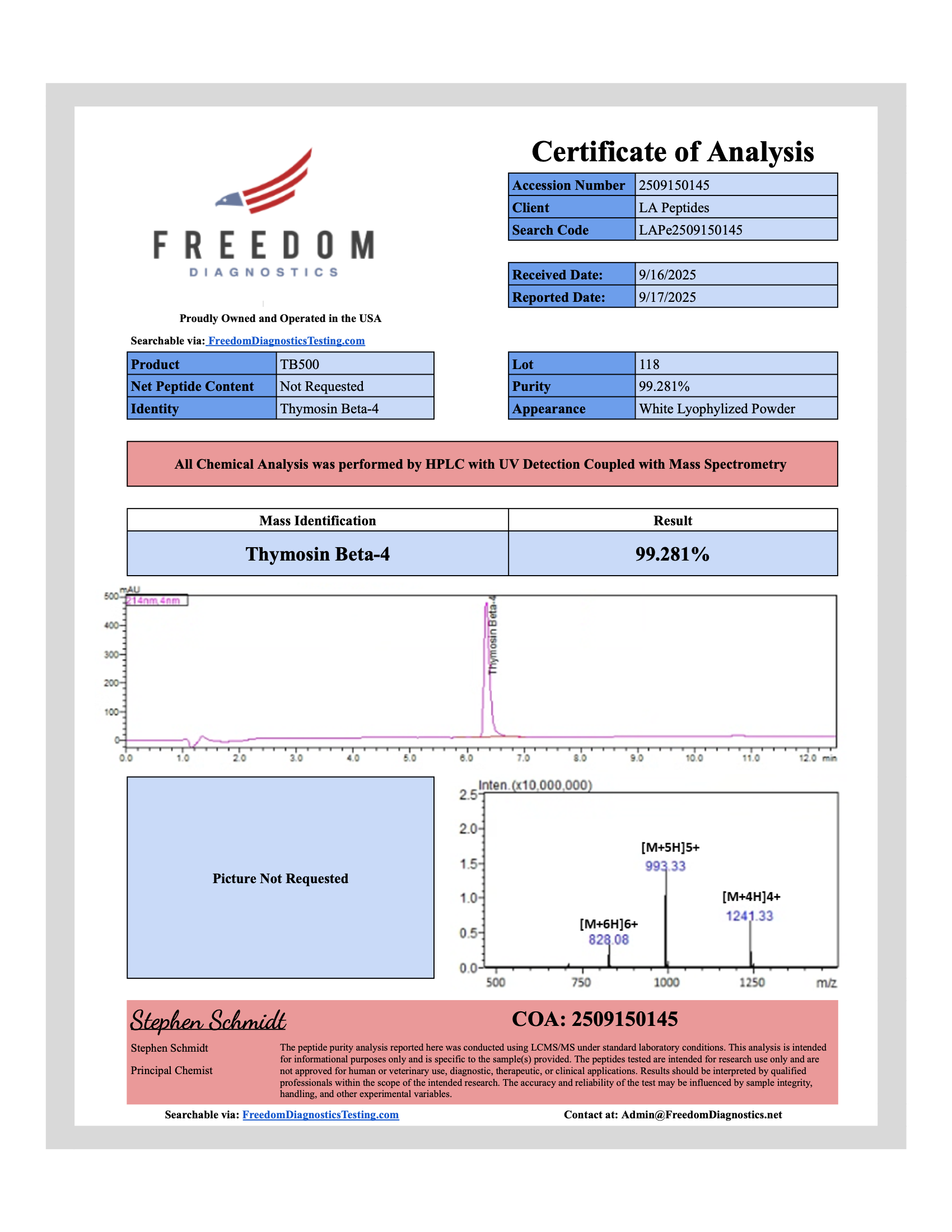 TB500 certificate of analysis