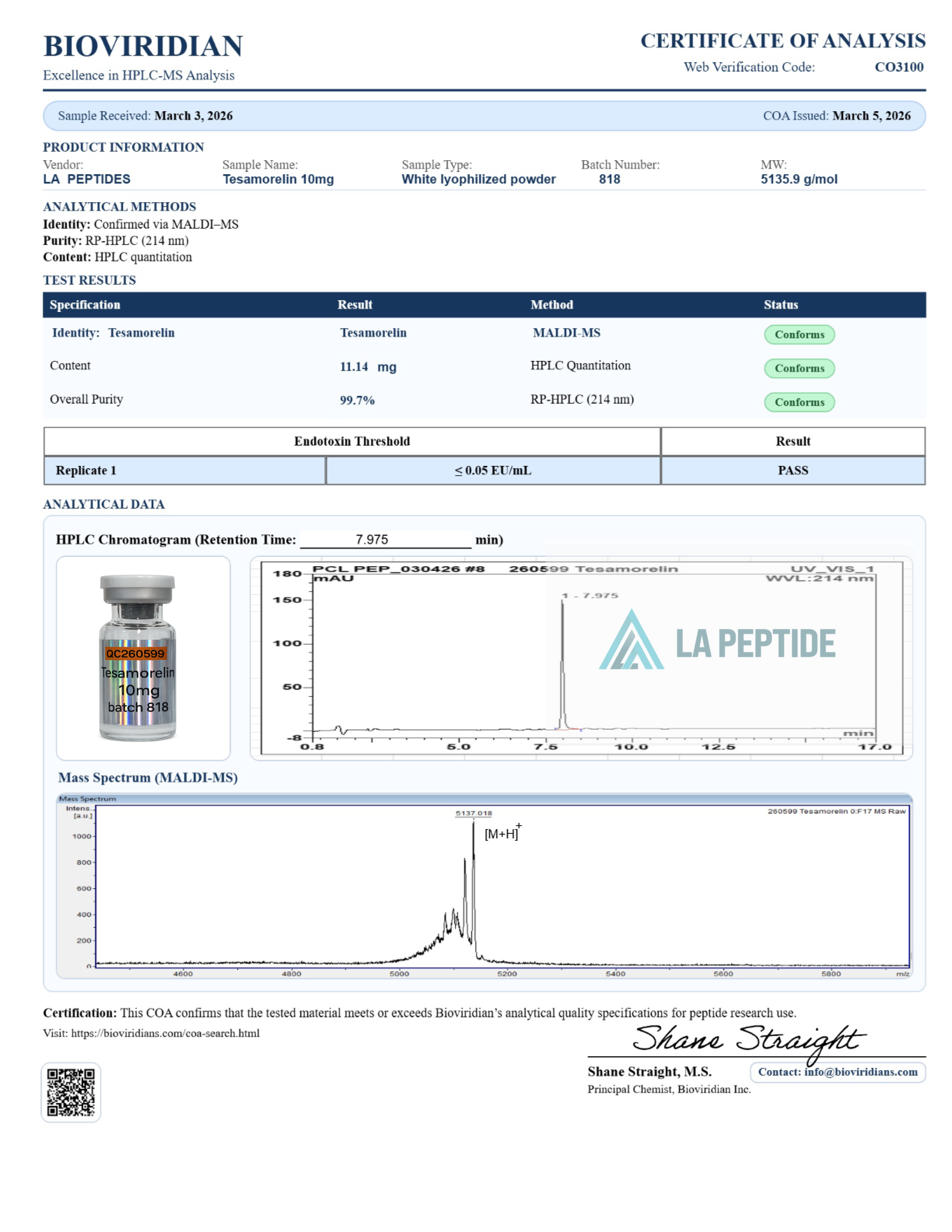 Tesamorelin certificate of analysis