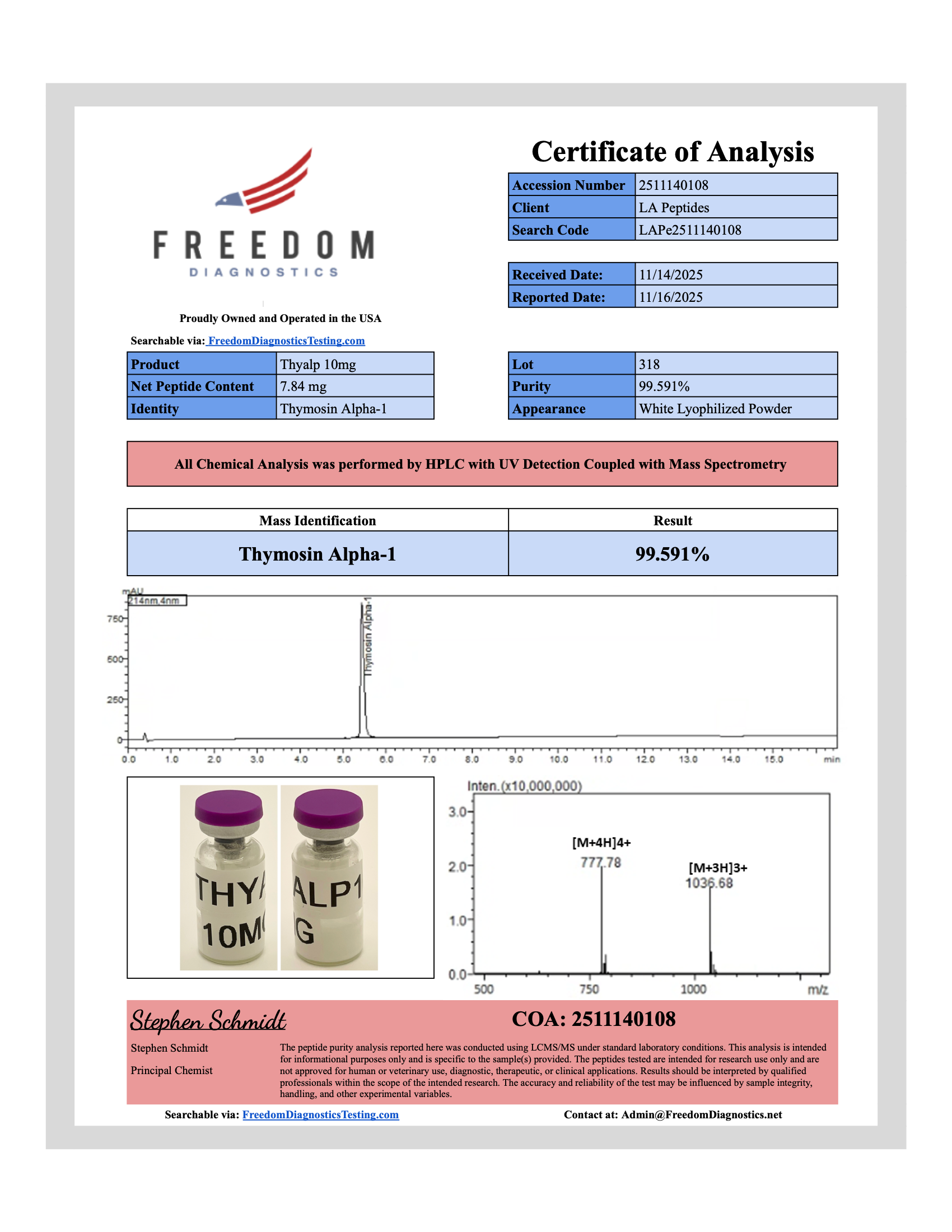 Thymosin Alpha 1 certificate of analysis